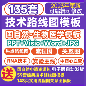 技术路线图模板国自然热点生物医学可编辑visio鱼骨路线图流程图-淘宝虚拟宝库