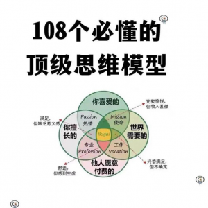 108个必懂的思维模型精美图解PPT+PDF-淘宝虚拟宝库